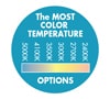 The Most Color Temperatures
