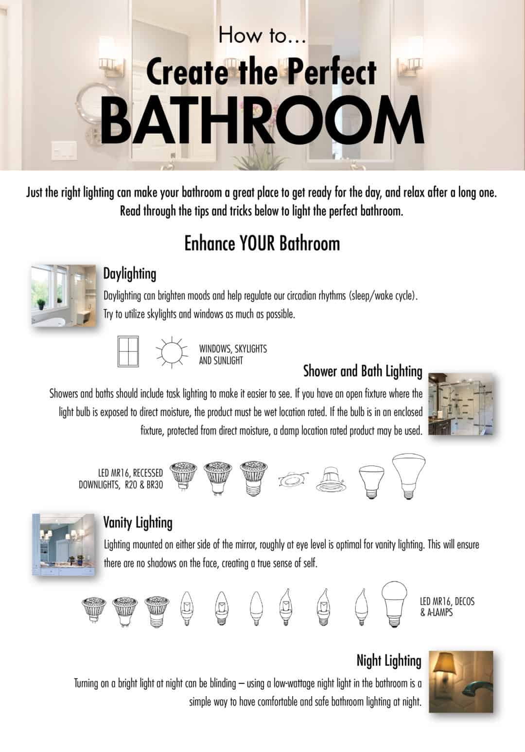 The Perfect Bathroom Lighting & Light Bulbs | TCP Lighting Manufacturers
