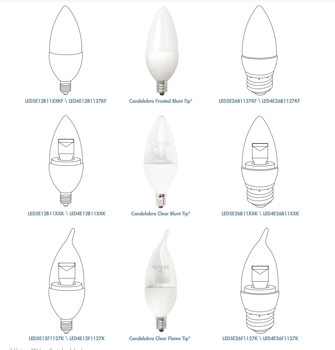 LED 5W B11 DIM 5000K E12 FROST | LED Deco Lamps | TCP Lighting