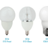 LED Dimmable Globe Lamps E12 Frost- 4.4", 6W, 27K - Image 2