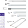 LED T8 Tube - 3', 11W, 30K - Image 2