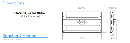 LED Linear High Bay 347V-480V – 2′, 150W, 40K - Image 3
