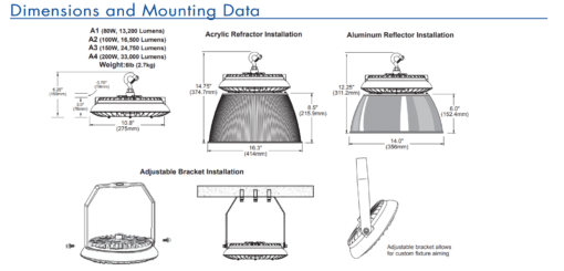 LED Round High Bay Luminaire 277V-480V - 10.8", 150W, 50K - Image 2