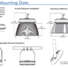 LED Round High Bay Luminaire 120V-277V - 10.8", 100W, 40K - Image 2