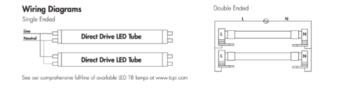 LED T8 Ready Surface Wrap Single End - 4' - Image 3