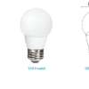 LED Wet Location S14 Frosted - 2", 5W, 30K - Image 2