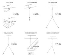 HB, IB, HBM, HT Series Comapible Hanging Kit - 10'